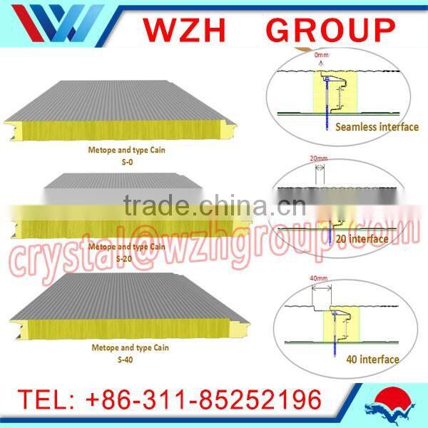 High quality CE approved pu Polyurethane sandwich panel price from china supplier