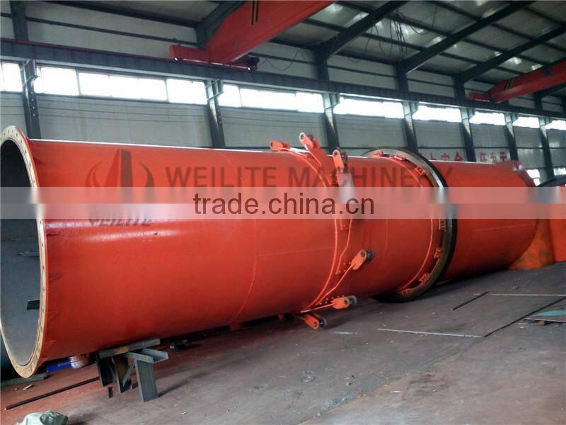 energy saving saw dust dryer for wood matrial, sawdust, woodchips, serrago, saw powder