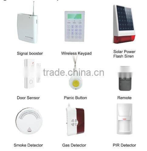 Wired/Wireless Natural Gas leak detector alarm accessories