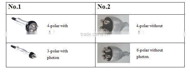 Mini RF wrinkle removal equipment