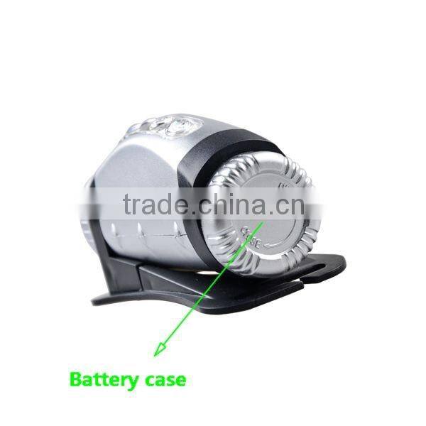 Popular Led Headlamp Manufacturers