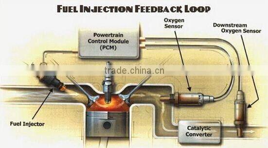 3 bar 172.3 g/min Fuel injection valve for Dodge journey 2.7 V6 OEM#0280155734