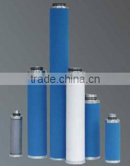 INOCO HS-I Series HS-Y Serial High Pressure Gas Filter