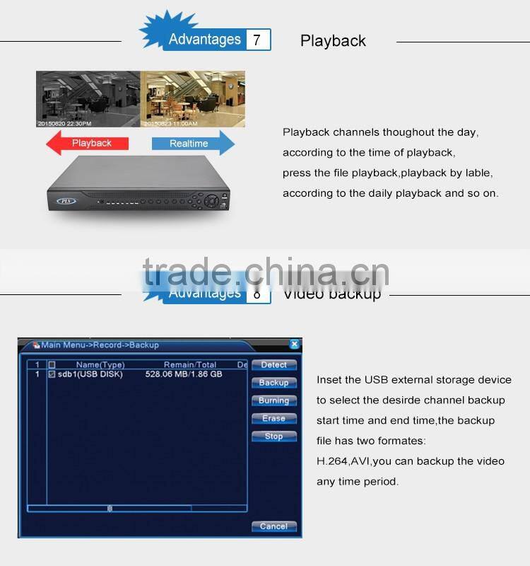 new product mini rohs h.264 8ch dvr with audio/alarm in/out