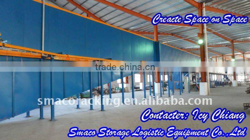 logistic service racking and shelving