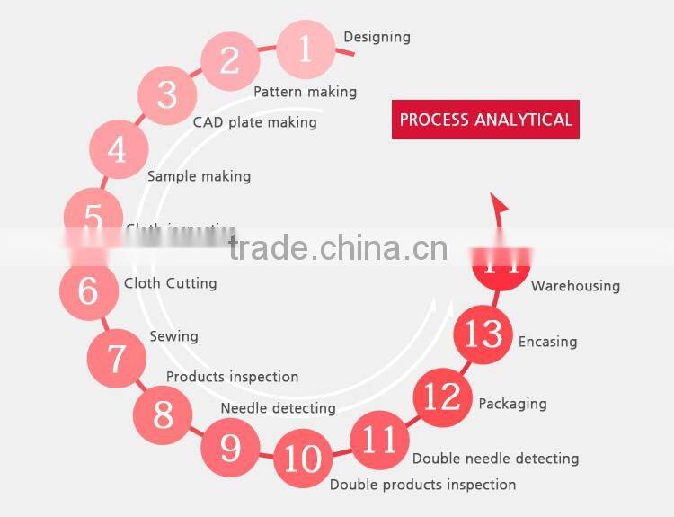 Hot Sale Good Quality Young Girls Sex One Piece Swimwear