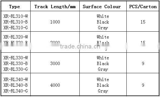 Recessed 3 wires track rail for wholesale led track lighting