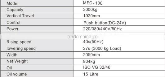 min height 110mm scissor hydraulic lift for the chassis car