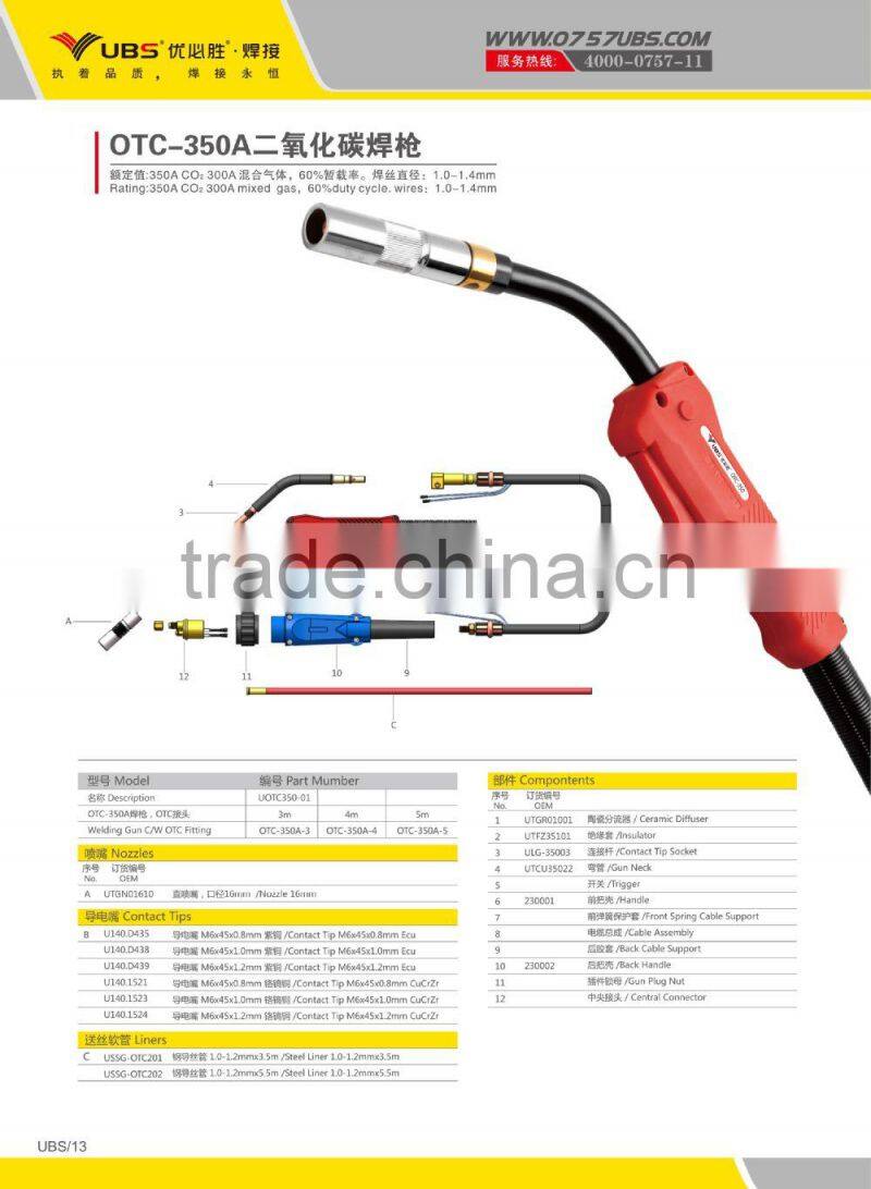 UBS CO2 MIG Welding Torch OTC type 350A