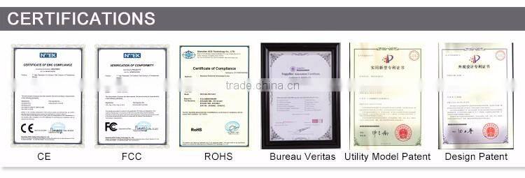 Sky Aerial View monitor with High Sensitivity -90dBM