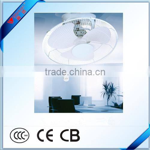 2013 hot sell 18 inch orbit fan