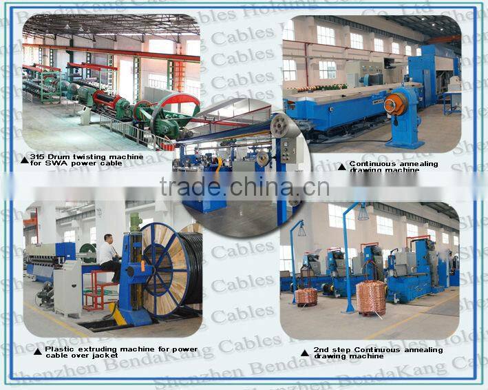 KVVP auto control cable pvc sheathing