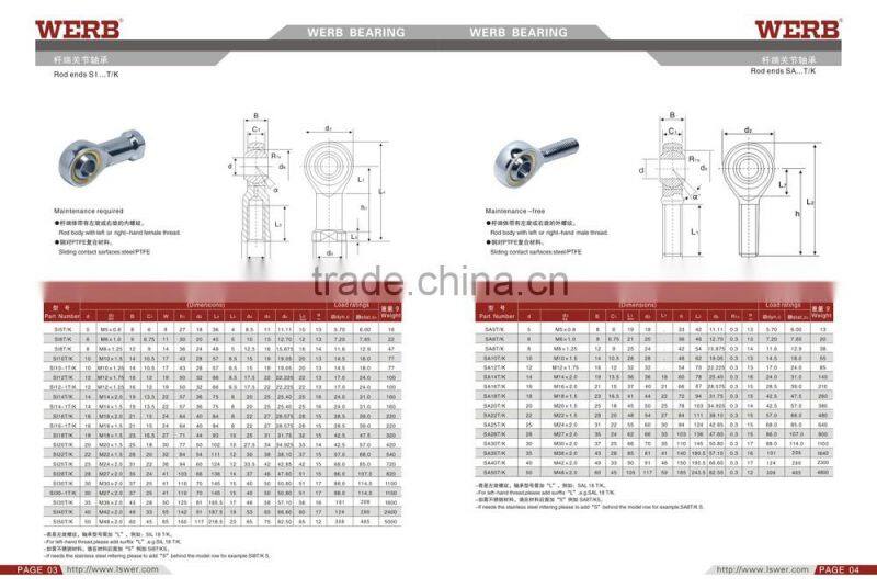 SA...series large size ball joint bearing SA28T/K