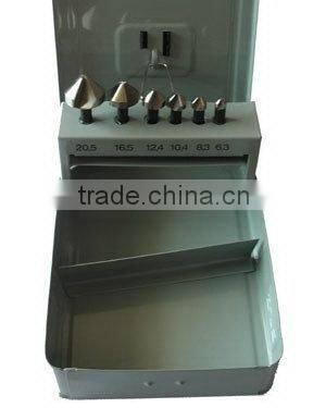 Design latest toughness countersink