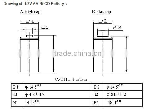 1.2v 900mah Ni-cd Aa Rechargeable Battery