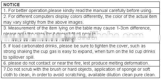 Factory supply! food grade glass electric juice cup with USB
