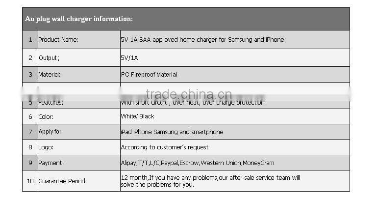 Meps C-tick SAA certificate 5W single usb wall charger for Samsung and iPad
