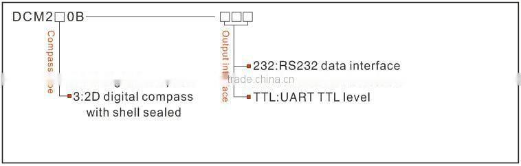 DCM2*0B 2D Electronic Compass Industrial Digital Compass