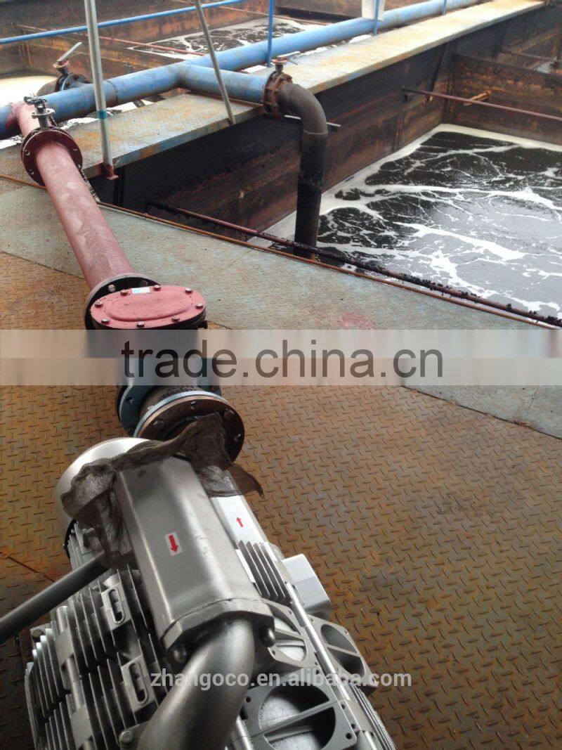 urban sewage treatment processing using 3RB 4.6KW ring blower