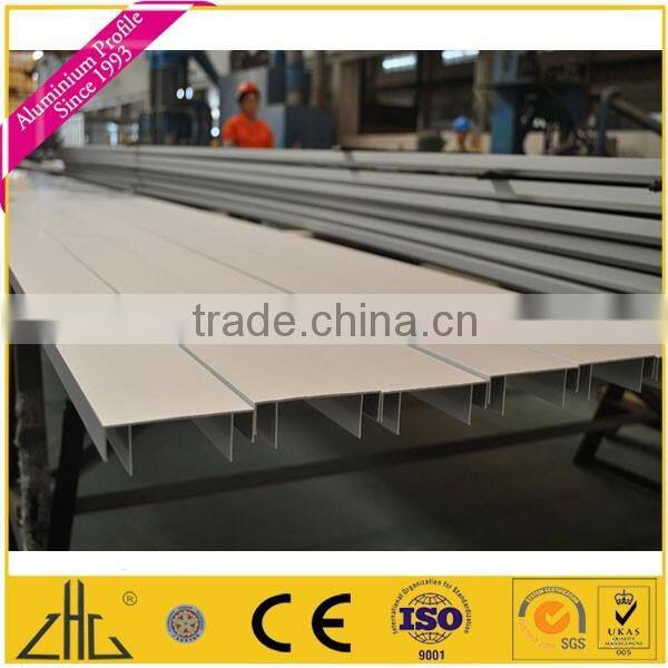 Wow!! profile en aluminium pour porte, perfil de aluminio para puertas y ventanas , thermal break wood aluminium window and door