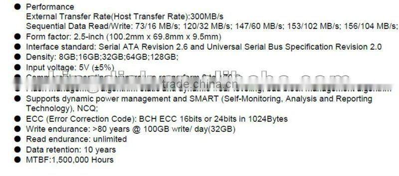 SATA Solid state drive