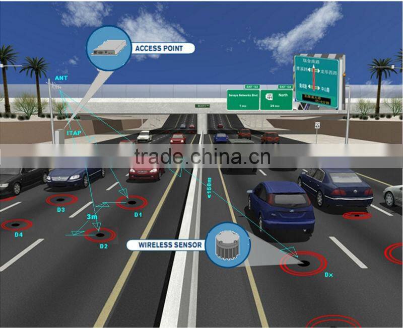 Zigbee wireless magnetic vehicle detection sensor for road traffic adaptive