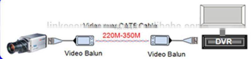 Passive Video Balun With Power Transmitter For CCTV