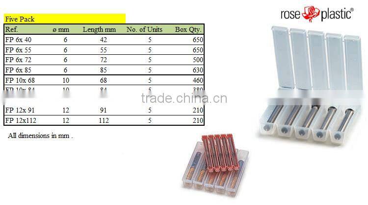Versatile multiple plastic split unit pack packaging for plants and technical applications Five Pack Split Pack FP SP