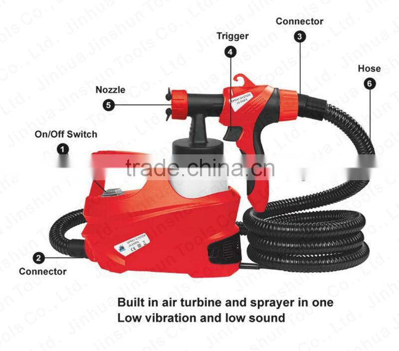 spray gun prices 500W JS-910FA