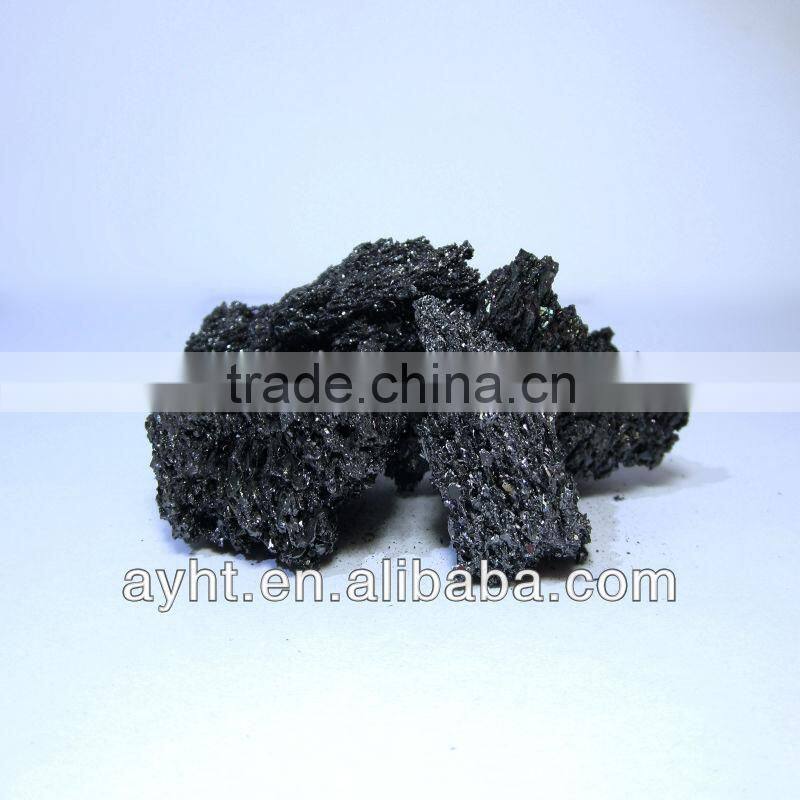Silicon Carbide Products from Original SiC Supplier SiC Casting Steel Making Use
