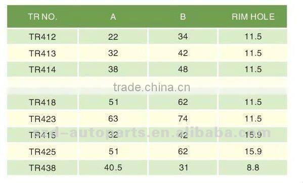 TR413 Auto Part Accessories