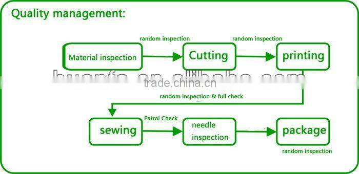 2016 High-Grade different size Milk cup white coffee Mug Porcelain Breakfast Coffee Milk Mug with private lable