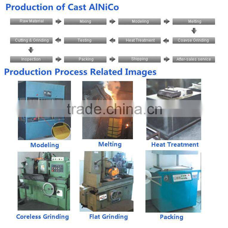 Sintered AlNiCo Magnet, Permanent Magnet, alnico pickup magnets