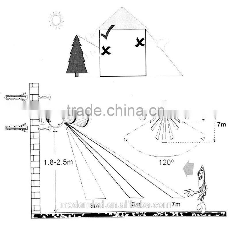 good price double heads solar led outdoor wall light