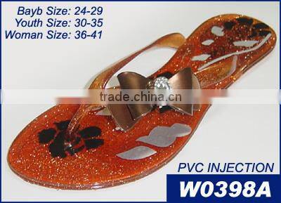 Transparent PVC Jelly Wedge Sandals
