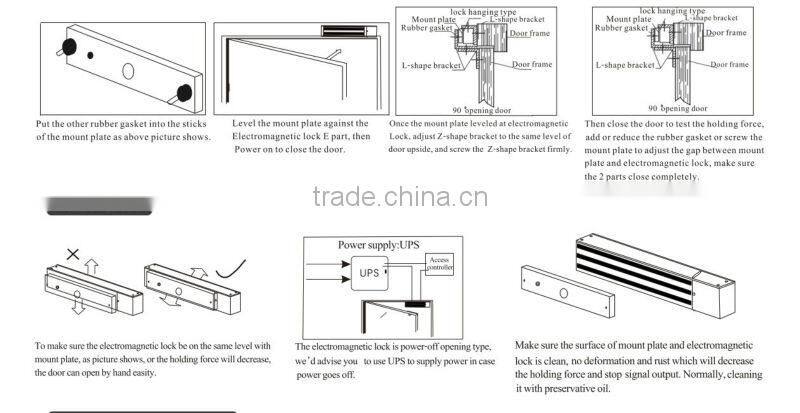 High security electromagnetic lock for single door