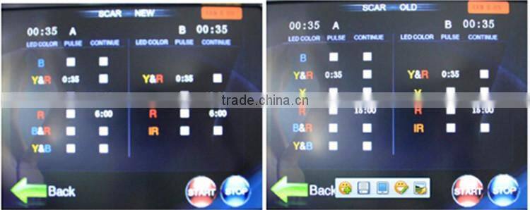 Multifunctional bio blue yellow red and infrared light therapy device for skin rejuvenation