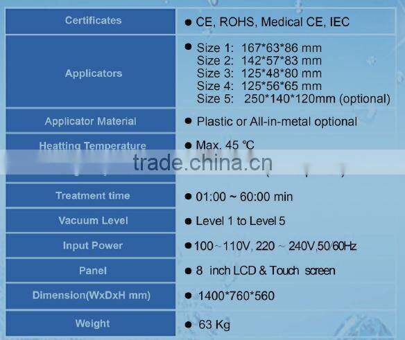 multifunctional lipo laser 4c cavitation vacuum fat cellulite machines