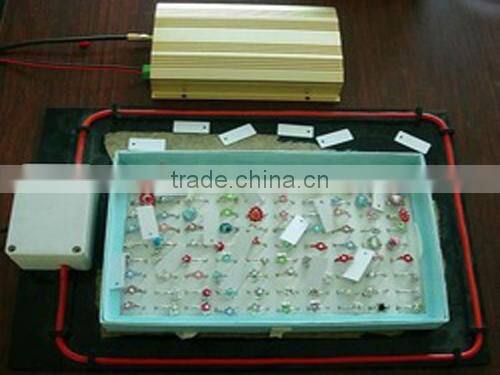 RFID Kit for RFID Jewelry Management System
