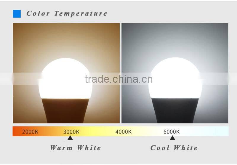 8W A60 LED Globe Bulb e27 vintage edison light bulb 100w