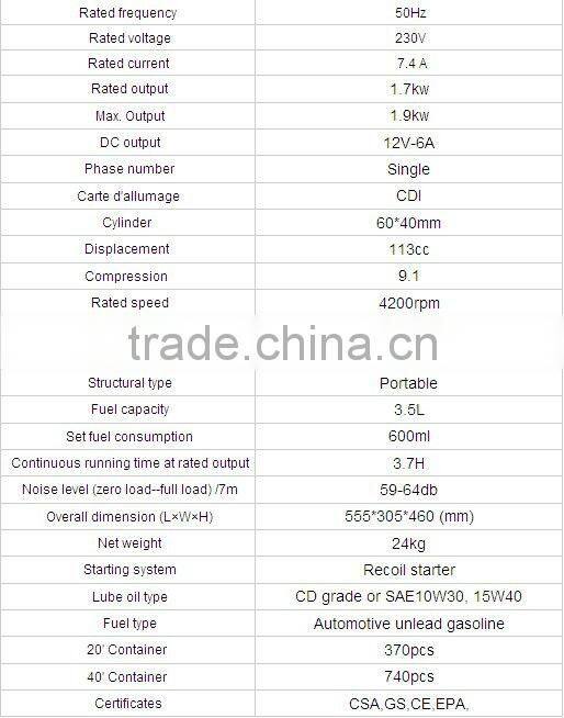 2KW portable Gasoline Generator digital inverter generator G2000i