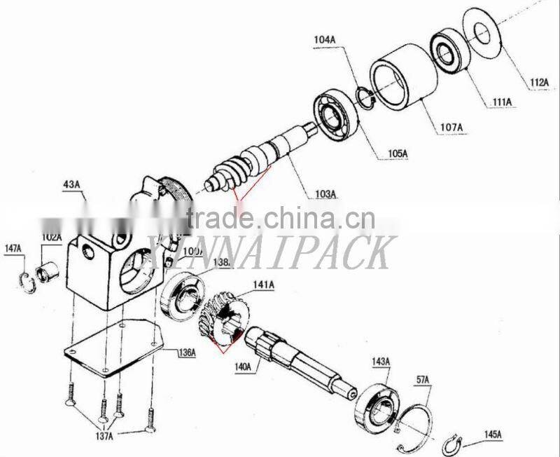 KZ-32 pneumatic combination Packaging Machine