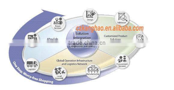 Factory directly sell cleaning foam, kitchen cleaning foam, bathtub cleaning foam