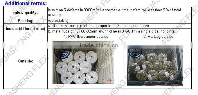 Double wall fabric for surfboard