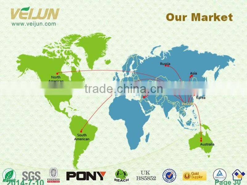 PP Spunbonded Nonwoven Fabric