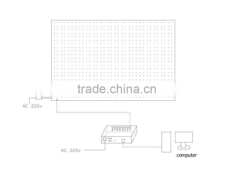 dmx starry deco soft led video led curtain light