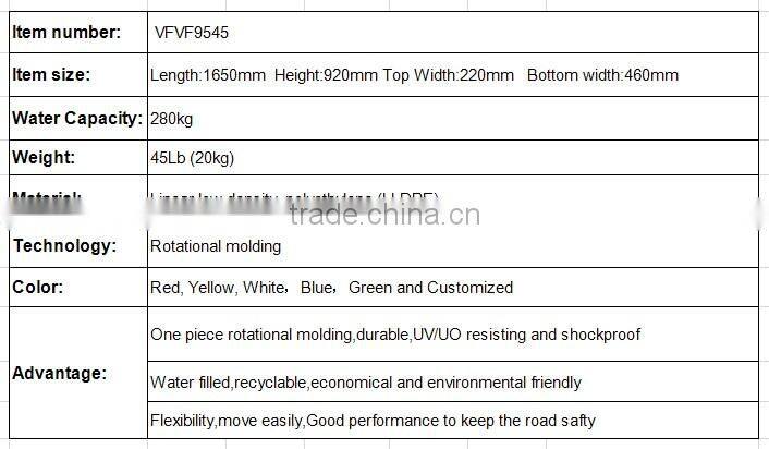 Swimming pool grating ,safety durable road barricade ,traffic barrier
