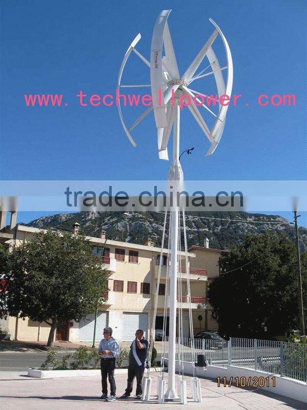VERTICAL axis wind turbine