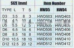 tungsten carbide tipped welding cutting saw blade WHD(1265)