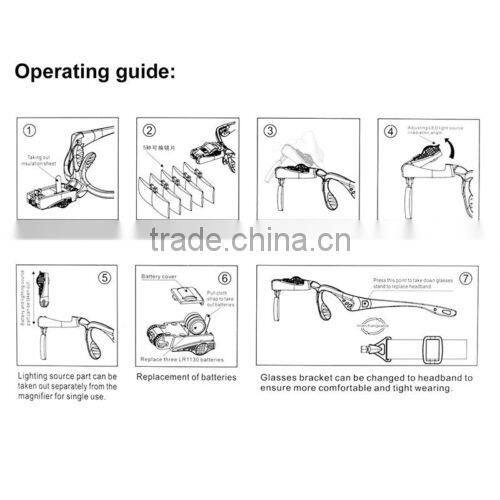 Adjustable Cabeza Lupa Lente Gafas Magnifier Glass LED Lampara a Joyeria Relojero 5 Lens